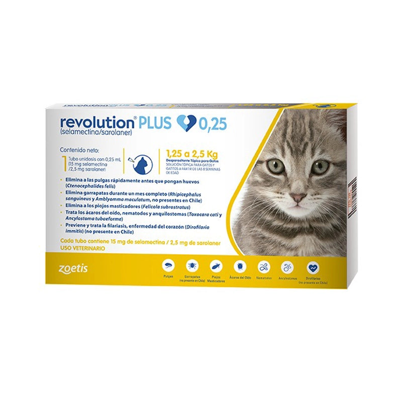 Revolution Plus Para Gatos