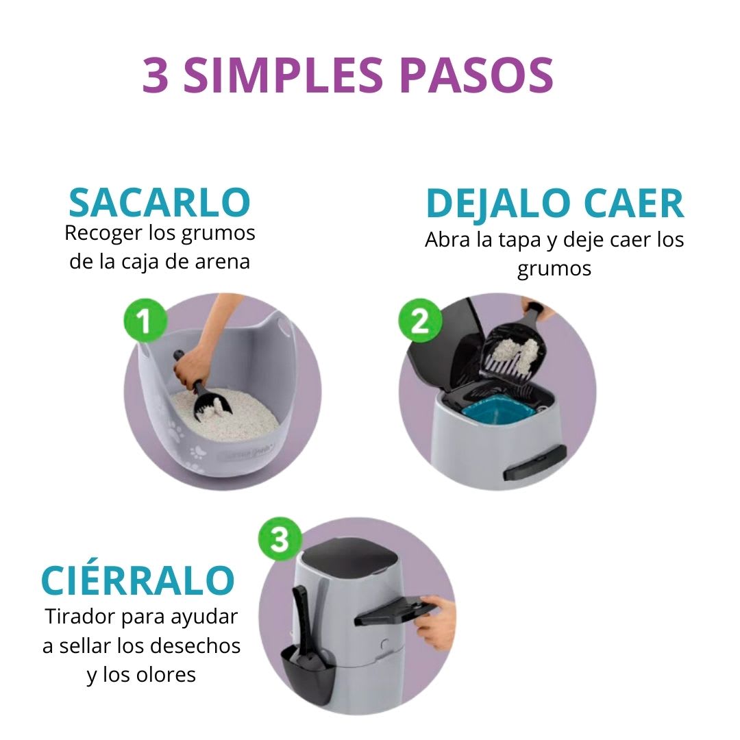 Litter Genie - Sistema de Eliminación de Arena