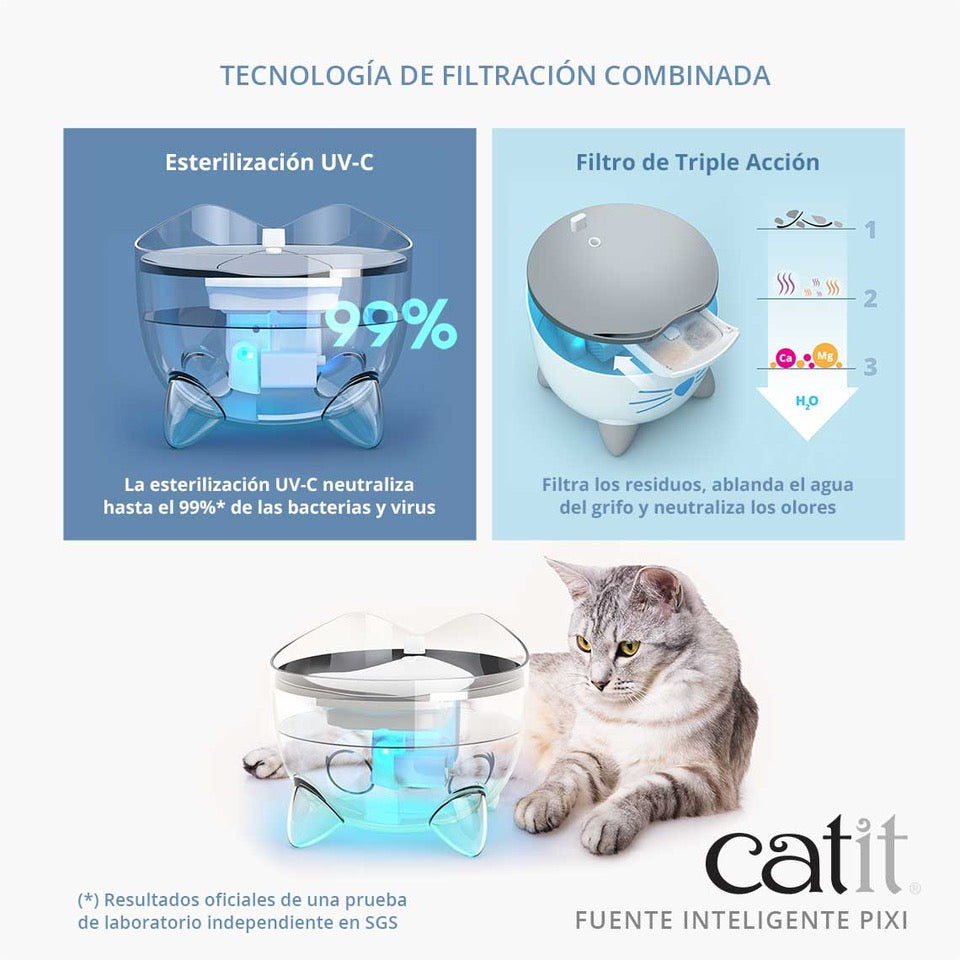 BEBEDERO INTELIGENTE PIXI