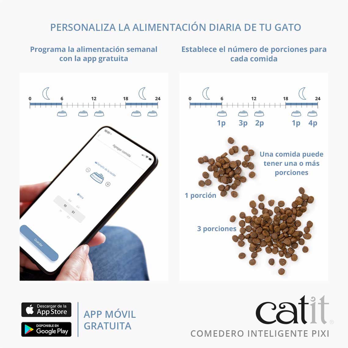 COMEDERO INTELIGENTE PIXE